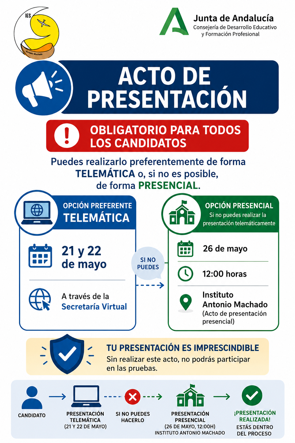 Imagen de la noticia: ACTO DE PRESENTACIÓN  PRUEBAS PARA LA OBTENCIÓN DE TÍTULO DE TÉCNICO EN APSD OFERTA 2026